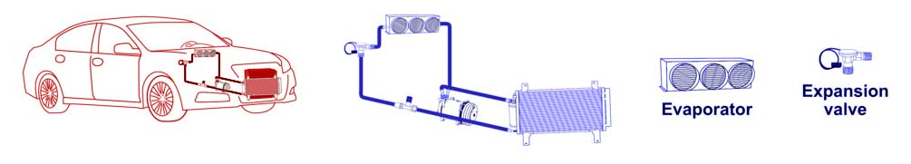 Lakewood Ranch Vehicle Air Conditioning